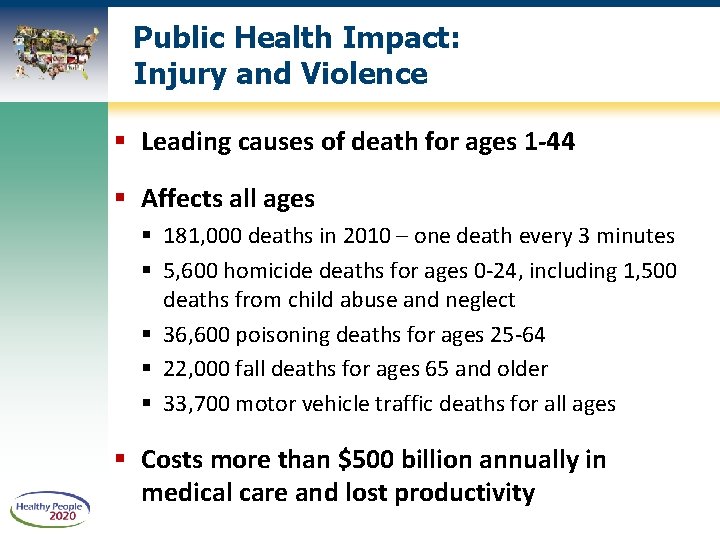 Public Health Impact: Injury and Violence Leading causes of death for ages 1 -44