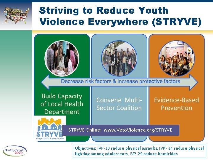 Striving to Reduce Youth Violence Everywhere (STRYVE) STRYVE Online: www. Veto. Violence. org/STRYVE Objectives: