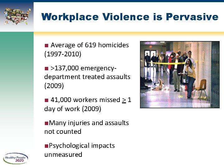 Workplace Violence is Pervasive ■ Average of 619 homicides (1997 -2010) ■ >137, 000