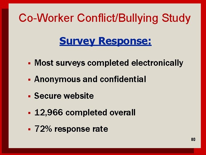 Co-Worker Conflict/Bullying Study Survey Response: Most surveys completed electronically Anonymous and confidential Secure website