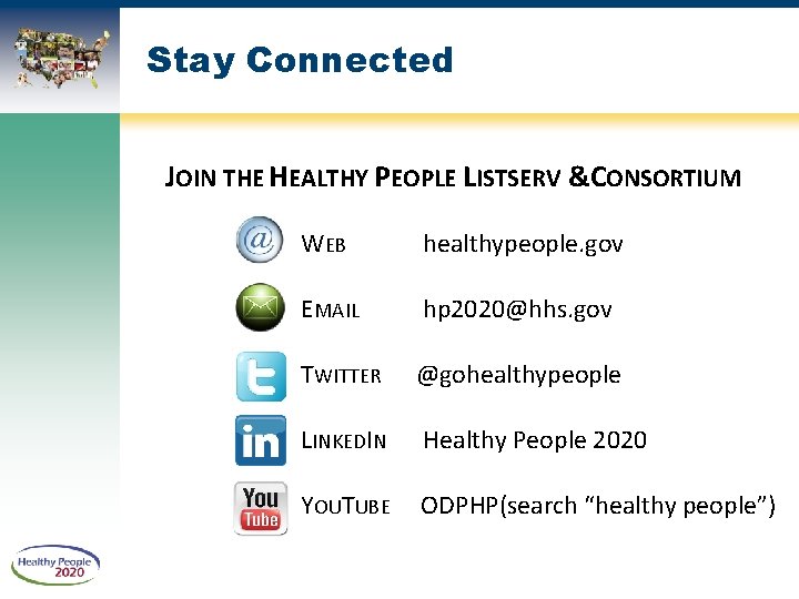 Stay Connected JOIN THE HEALTHY PEOPLE LISTSERV &CONSORTIUM WEB healthypeople. gov EMAIL hp 2020@hhs.
