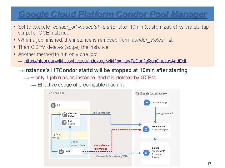 Google Cloud Platform Condor Pool Manager • Set to execute `condor_off -peaceful –startd` after