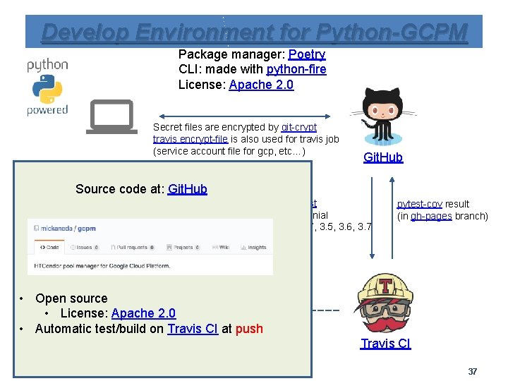 Develop Environment for Python-GCPM Package manager: Poetry CLI: made with python-fire License: Apache 2.