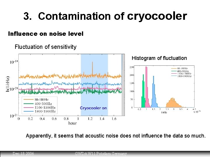 3. Contamination of cryocooler Influence on noise level Fluctuation of sensitivity Histogram of fluctuation
