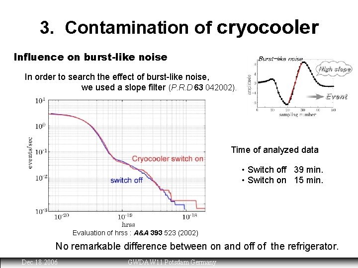 3. Contamination of cryocooler Influence on burst-like noise In order to search the effect