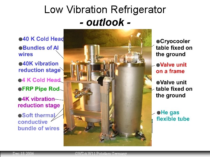 Low Vibration Refrigerator - outlook - Dec. 18 2006 GWDAW 11 Potsdam Germany 