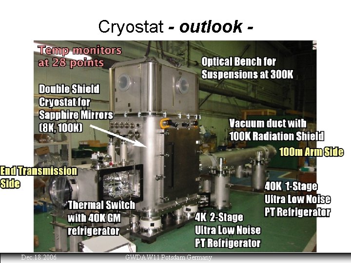 Cryostat - outlook - Dec. 18 2006 GWDAW 11 Potsdam Germany 