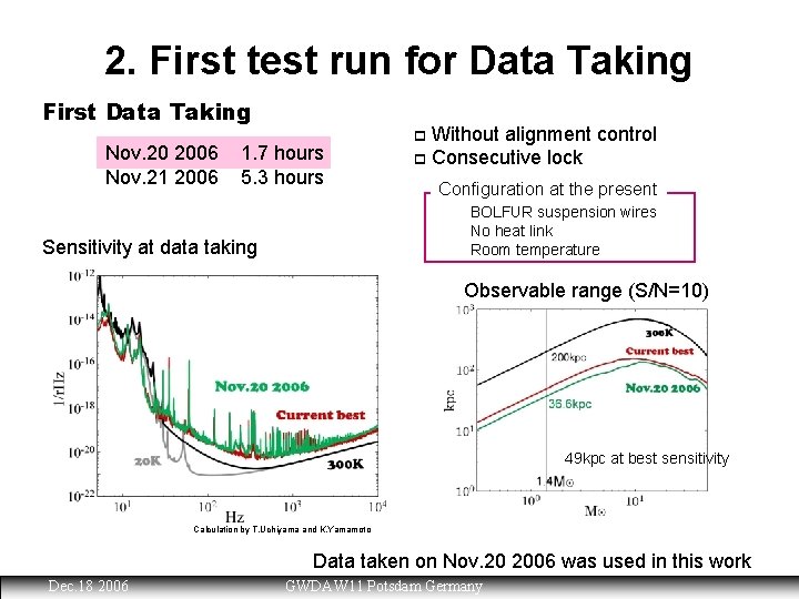 2. First test run for Data Taking First Data Taking Nov. 20 2006 Nov.