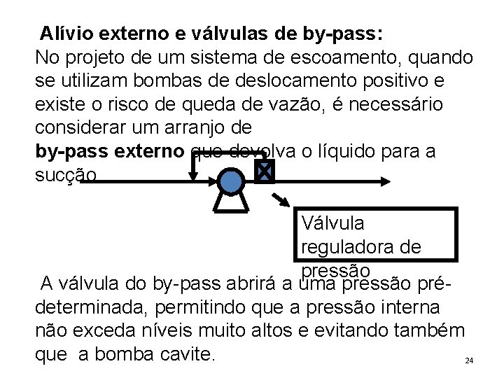 Alívio externo e válvulas de by-pass: No projeto de um sistema de escoamento, quando