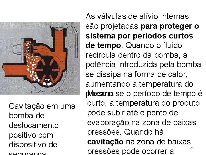 Cavitação em uma bomba de deslocamento positivo com dispositivo de As válvulas de alívio