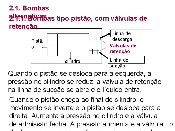 2. 1. Bombas alternativas 2. 1. 1. Bombas tipo pistão, com válvulas de retenção