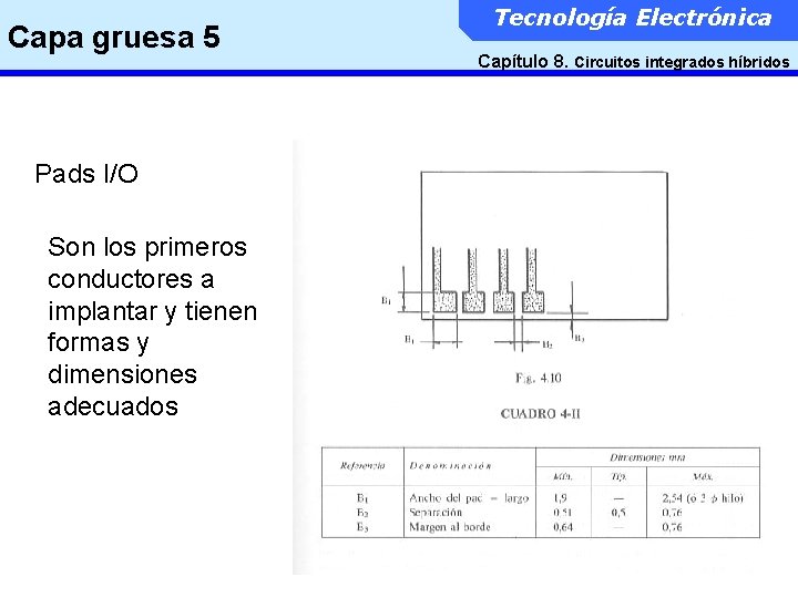 Capa gruesa 5 Pads I/O Son los primeros conductores a implantar y tienen formas