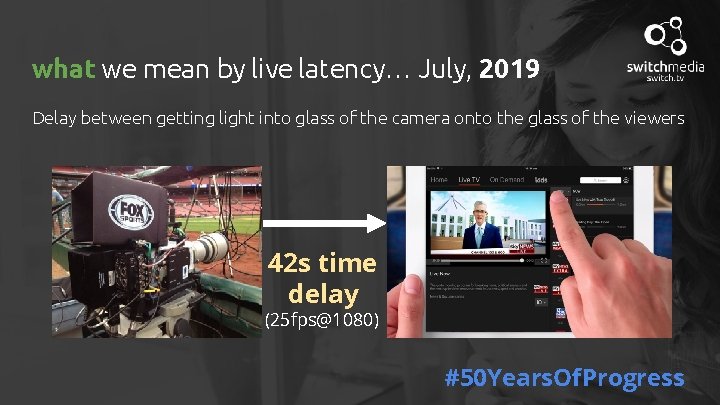 what we mean by live latency… July, 2019 Delay between getting light into glass