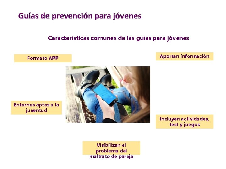 Guías de prevención para jóvenes Características comunes de las guías para jóvenes Aportan información