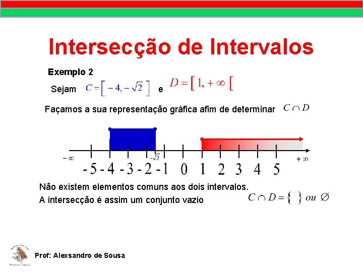 Intersecção de Intervalos Exemplo 2 Sejam e Façamos a sua representação gráfica afim de Intersecção de Intervalos Exemplo 2 Sejam e Façamos a sua representação gráfica afim de