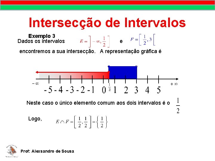 Intersecção de Intervalos Exemplo 3 Dados os intervalos e encontremos a sua intersecção. A Intersecção de Intervalos Exemplo 3 Dados os intervalos e encontremos a sua intersecção. A