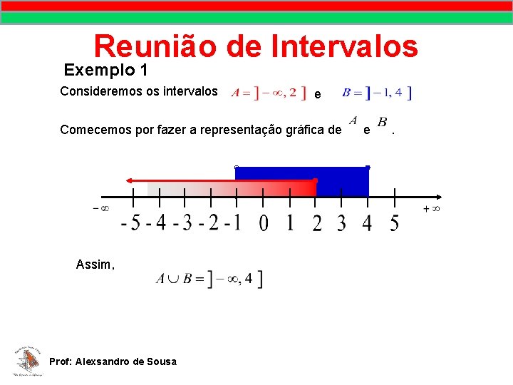 Reunião de Intervalos Exemplo 1 Consideremos os intervalos e Comecemos por fazer a representação Reunião de Intervalos Exemplo 1 Consideremos os intervalos e Comecemos por fazer a representação