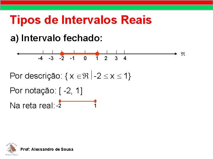MATEMÁTICA, 9º Ano Pontos no plano cartesiano/pares ordenados Tipos de Intervalos Reais a) Intervalo MATEMÁTICA, 9º Ano Pontos no plano cartesiano/pares ordenados Tipos de Intervalos Reais a) Intervalo