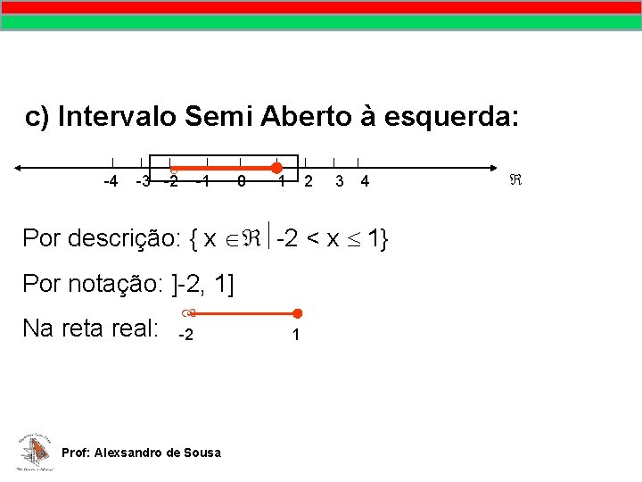 MATEMÁTICA, 9º Ano Pontos no plano cartesiano/pares ordenados c) Intervalo Semi Aberto à esquerda: MATEMÁTICA, 9º Ano Pontos no plano cartesiano/pares ordenados c) Intervalo Semi Aberto à esquerda: