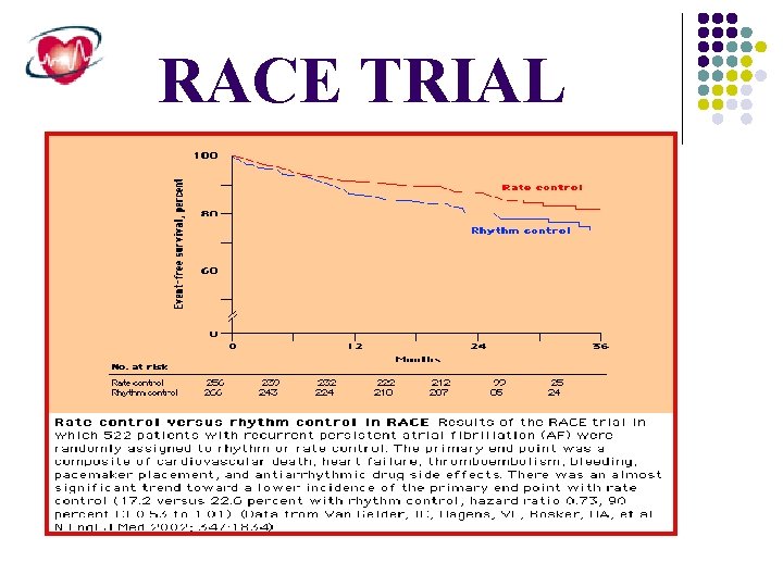 RACE TRIAL 