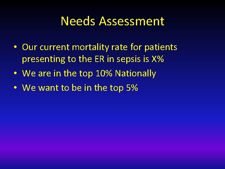 Needs Assessment • Our current mortality rate for patients presenting to the ER in