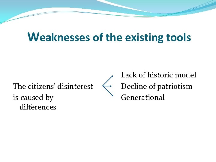 Weaknesses of the existing tools The citizens’ disinterest is caused by differences Lack of