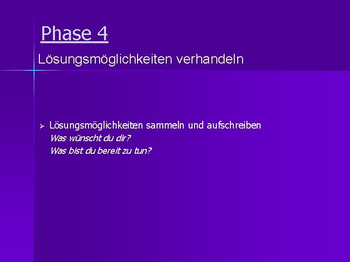 Phase 4 Lösungsmöglichkeiten verhandeln Ø Lösungsmöglichkeiten sammeln und aufschreiben Was wünscht du dir? Was