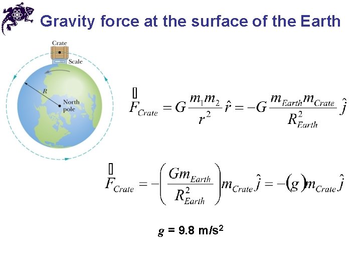 Gravity force at the surface of the Earth g = 9. 8 m/s 2