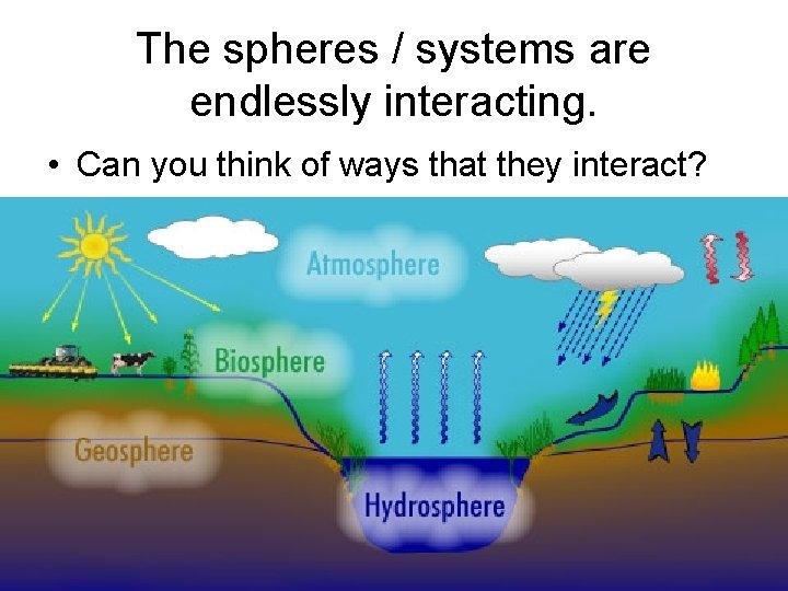 The spheres / systems are endlessly interacting. • Can you think of ways that