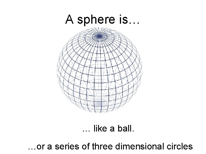 A sphere is… … like a ball. …or a series of three dimensional circles