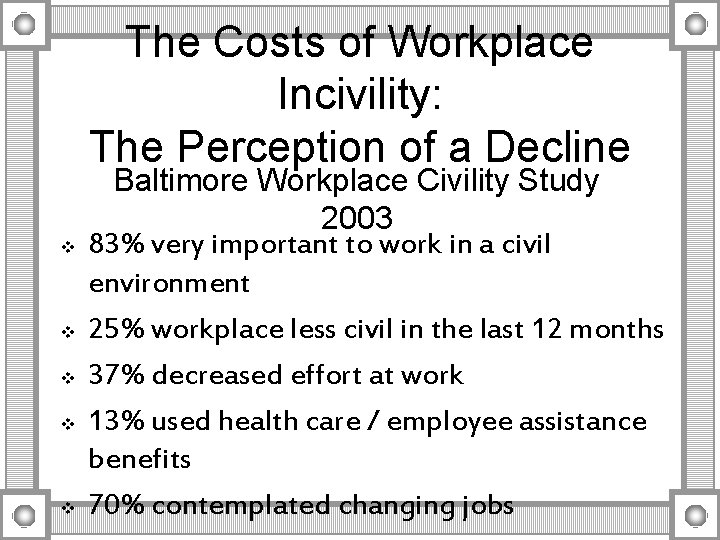 The Costs of Workplace Incivility: The Perception of a Decline v v v Baltimore