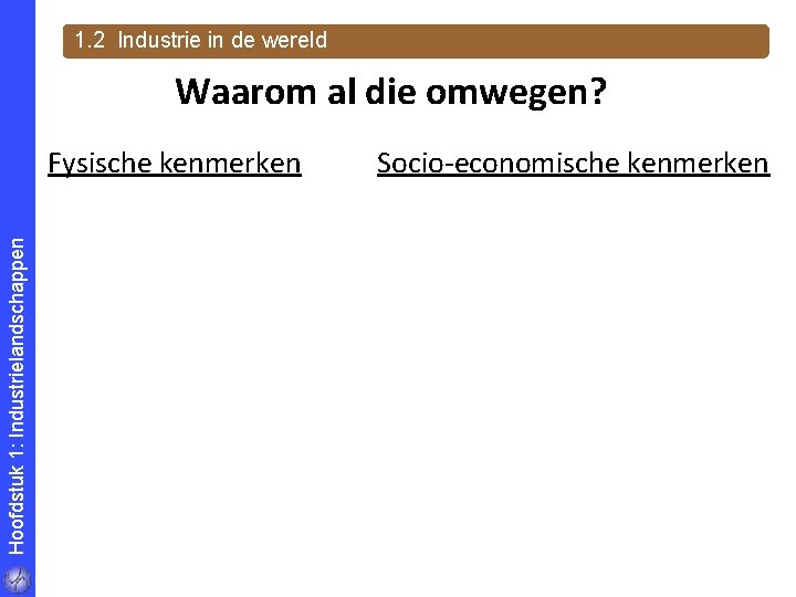 1. 2 Industrie in de wereld Waarom al die omwegen? Hoofdstuk 1: Industrielandschappen Fysische