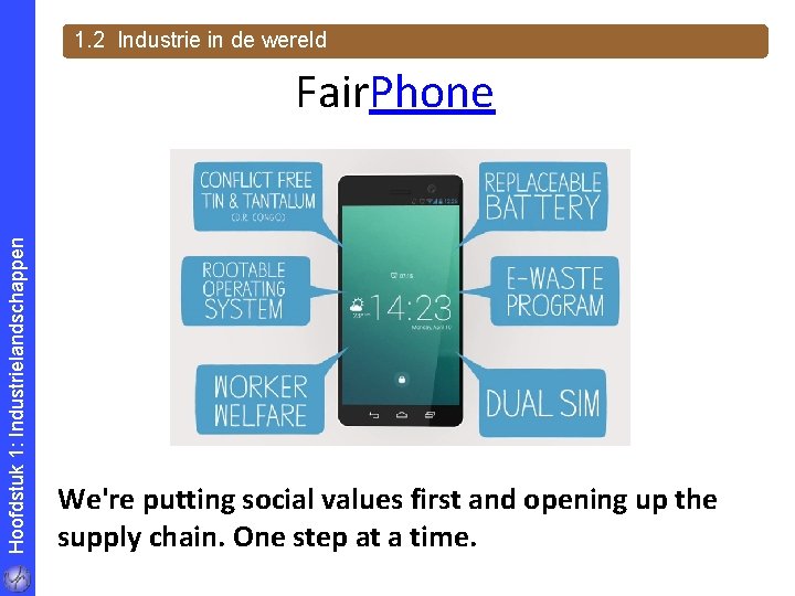 1. 2 Industrie in de wereld Hoofdstuk 1: Industrielandschappen Fair. Phone We're putting social