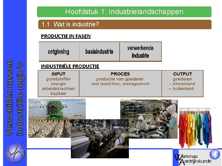 Hoofdstuk 1: Industrielandschappen 1. 1 Wat is industrie? Verschillen tussen industriële regio’s PRODUCTIE IN