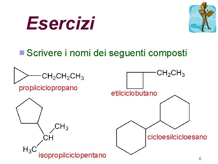 Esercizi Scrivere i nomi dei seguenti composti propilciclopropano etilciclobutano cicloesilcicloesano isopropilciclopentano 6 