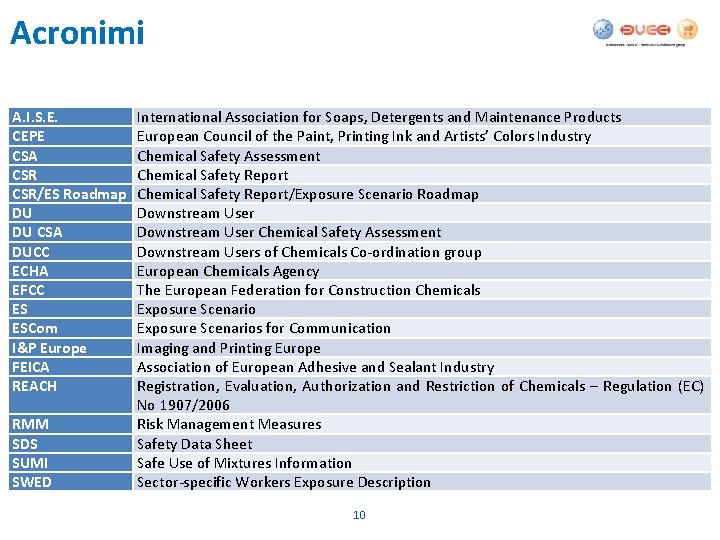 Acronimi A. I. S. E. CEPE CSA CSR/ES Roadmap DU DU CSA DUCC ECHA