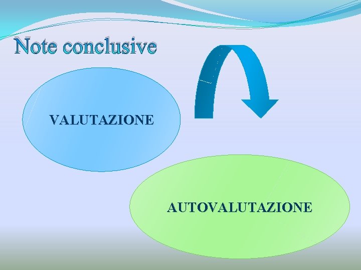 Note conclusive VALUTAZIONE AUTOVALUTAZIONE 