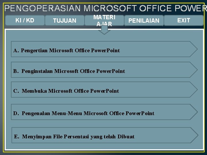 PENGOPERASIAN MICROSOFT OFFICE POWER KI / KD TUJUAN MATERI AJAR PENILAIAN A. Pengertian Microsoft