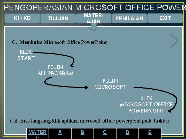 PENGOPERASIAN MICROSOFT OFFICE POWER KI / KD TUJUAN MATERI AJAR EXIT PENILAIAN C. Membuka