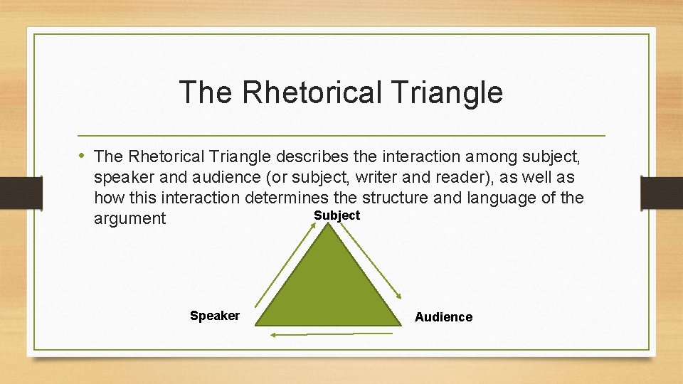 The Rhetorical Triangle • The Rhetorical Triangle describes the interaction among subject, speaker and