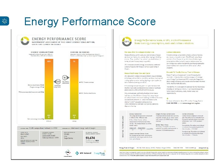 Energy Performance Score 