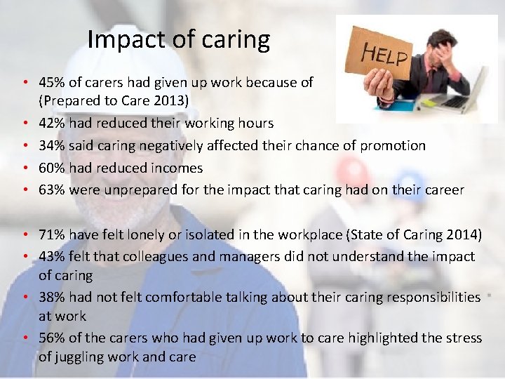 Impact of caring • 45% of carers had given up work because of caring
