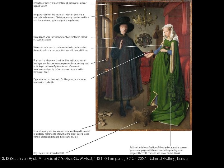 3. 127 a Jan van Eyck, Analysis of The Arnolfini Portrait, 1434. Oil on