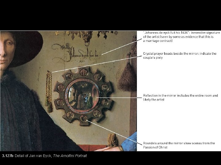 3. 127 b Detail of Jan van Eyck, The Arnolfini Portrait 