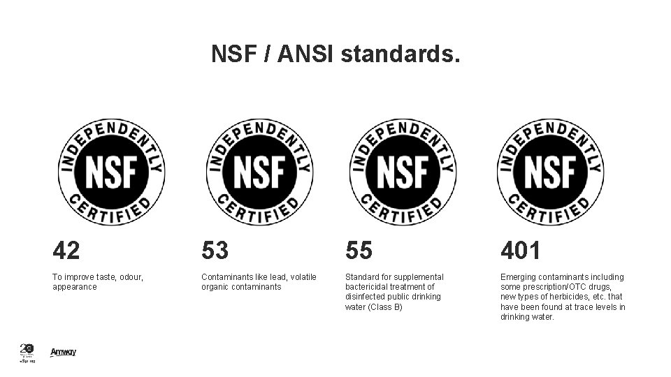 A water treatment system you can trust Clean