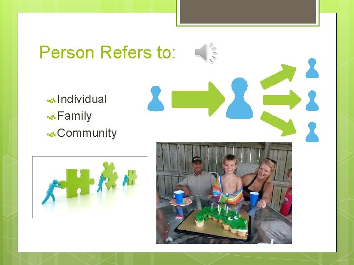 Person Refers to: Individual Family Community 