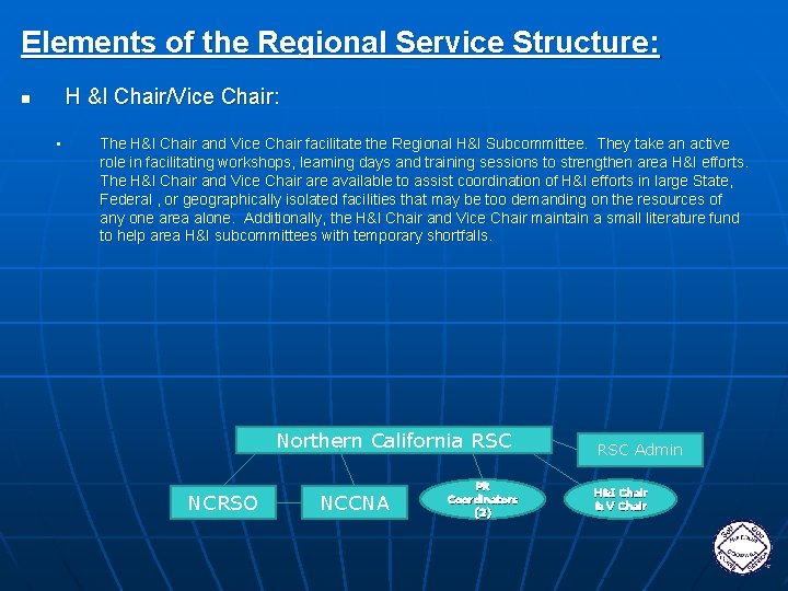 Elements of the Regional Service Structure: H &I Chair/Vice Chair: n • The H&I