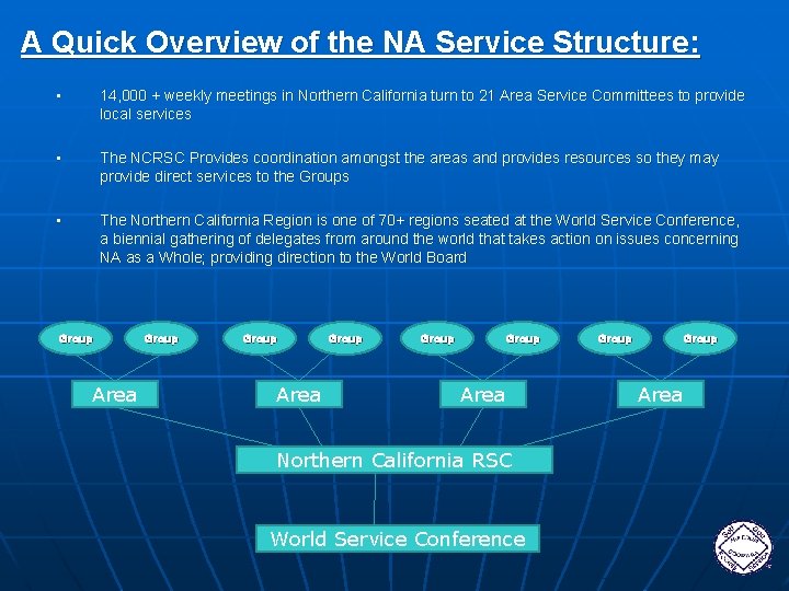 A Quick Overview of the NA Service Structure: • 14, 000 + weekly meetings