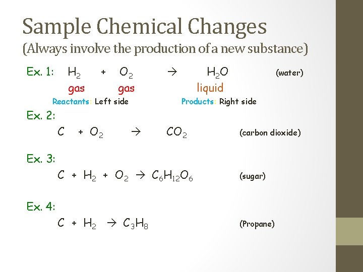 Sample Chemical Changes (Always involve the production of a new substance) Ex. 1: H