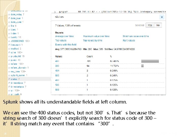 Splunk shows all its understandable fields at left column. We can see the 400